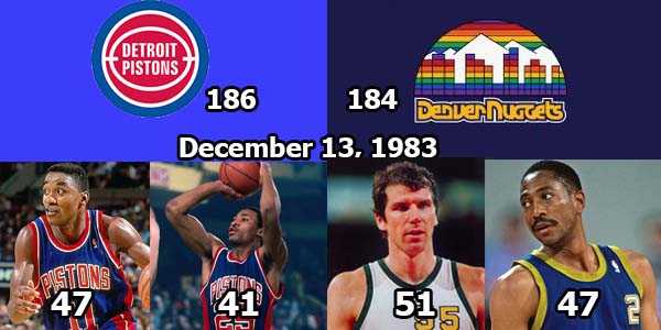 what was the highest scoring nba game
