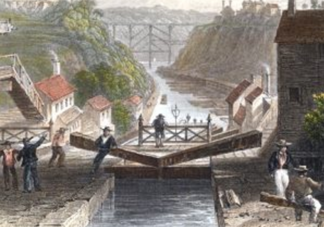 A Brief & Interesting History on New York City