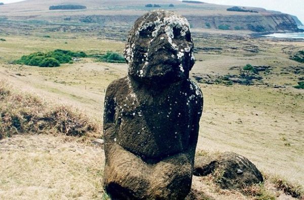 Unsolved Archaeology: The Moai of Easter Island (Part II)