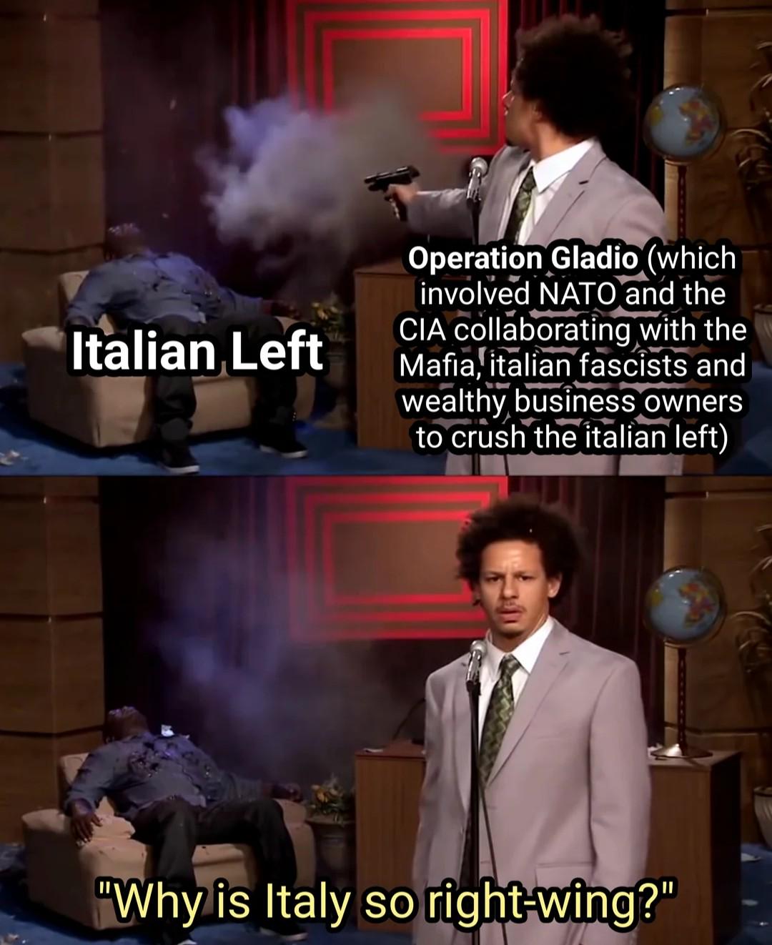 Why Is Italy So Right Wing? 5 Historical Reasons