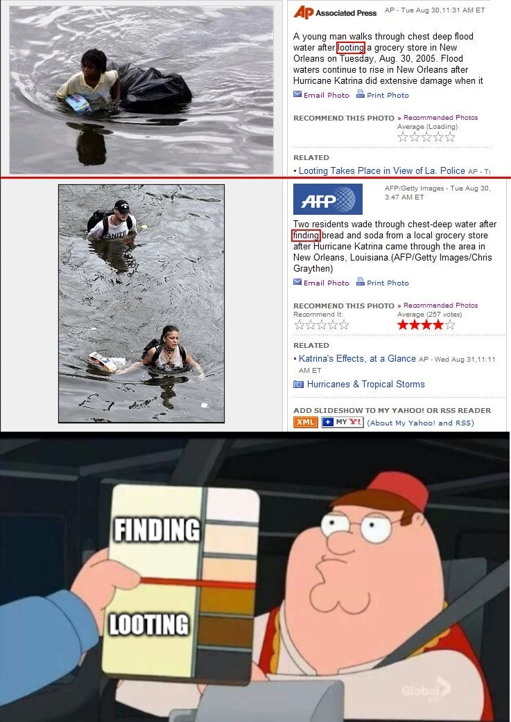 Spot the Difference: What If WWI Never Happened?