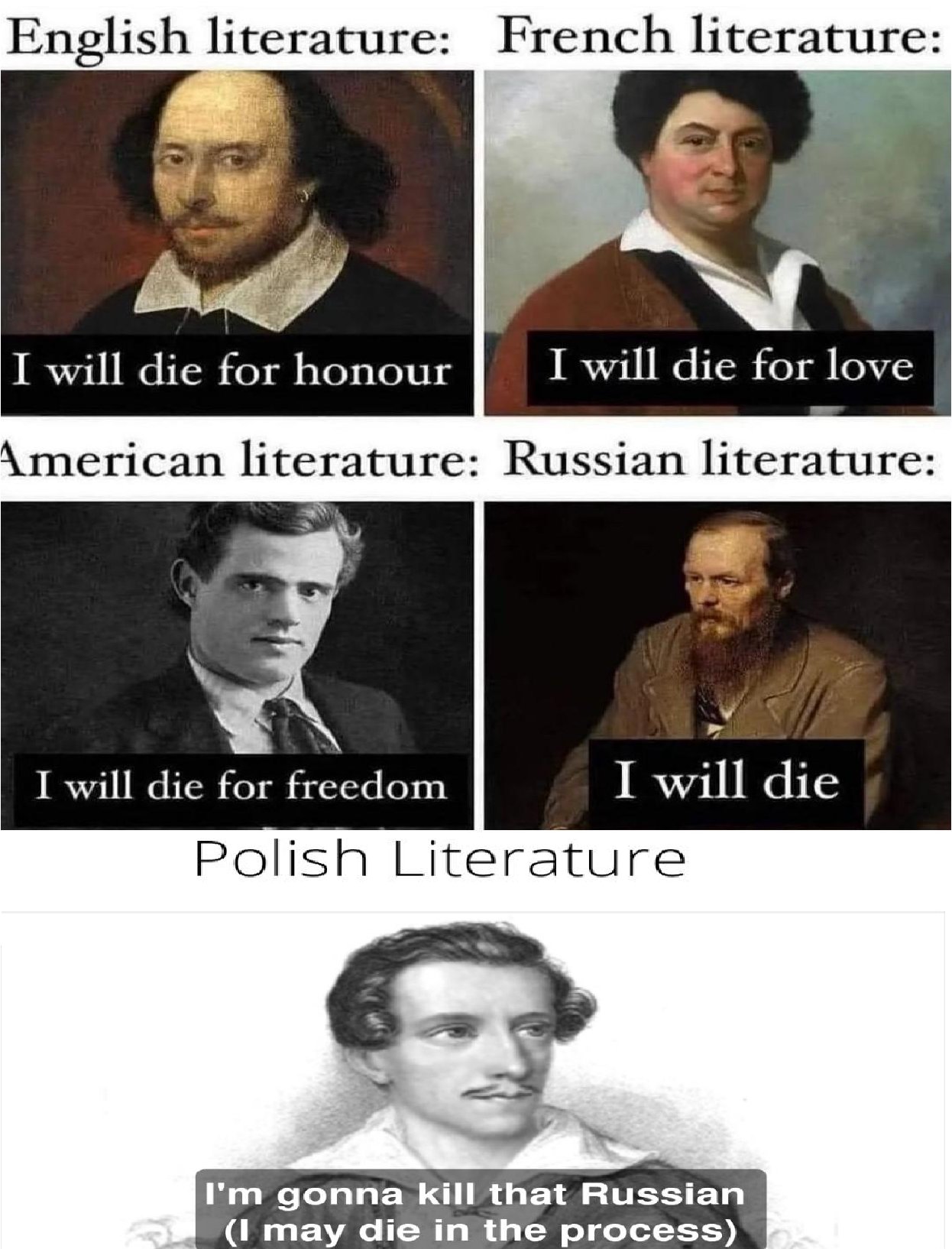 Why So Many Empires Invaded Russia