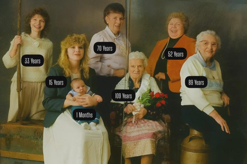 Seven Generations Alive: How Rare Is It, Really?